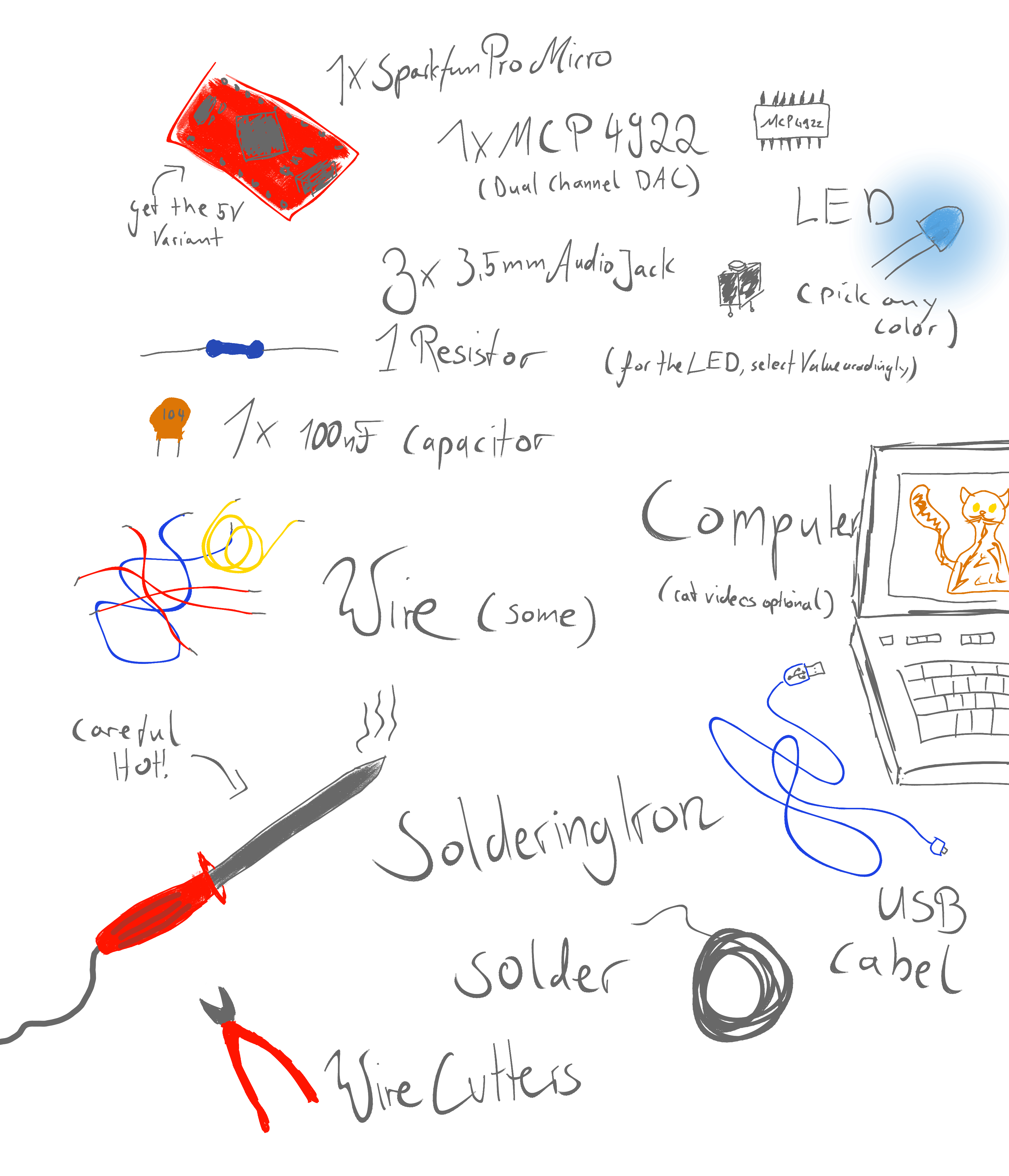 Bill of Materials